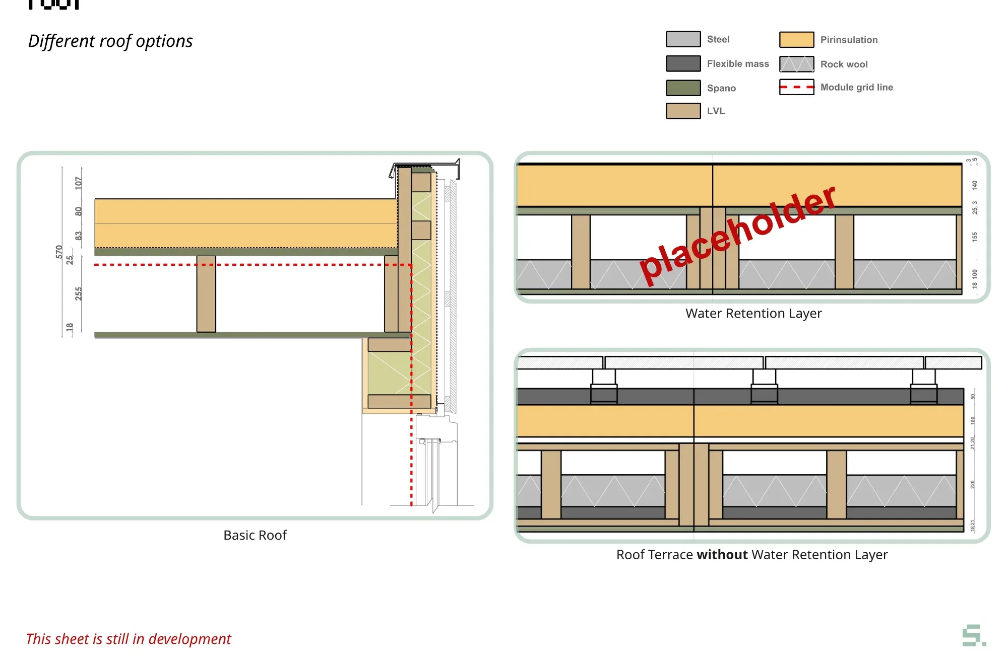 The basic roof and terrace build-ups in section