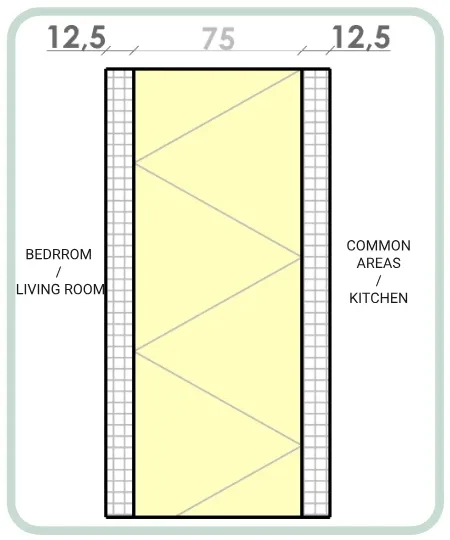 Interior wall