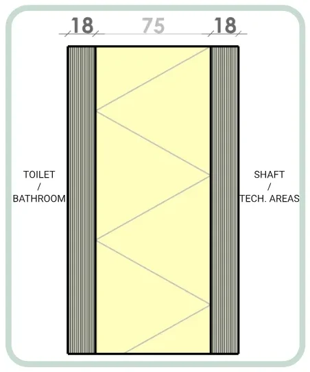 Interior wall — 2-side reinforcement